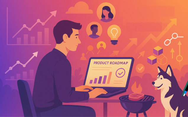 Product Led Journey